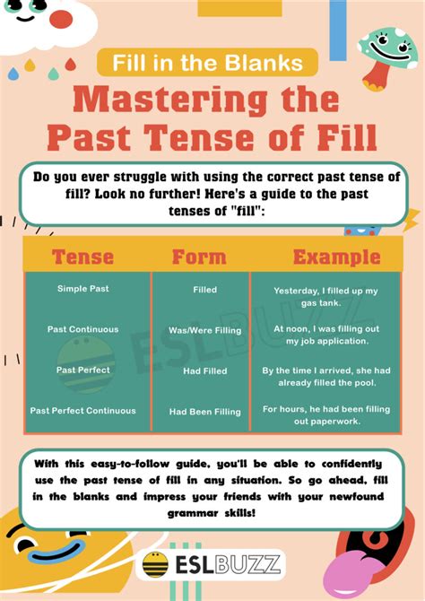 fillet past tense